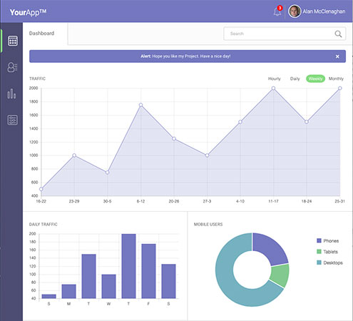 Web app dashboard